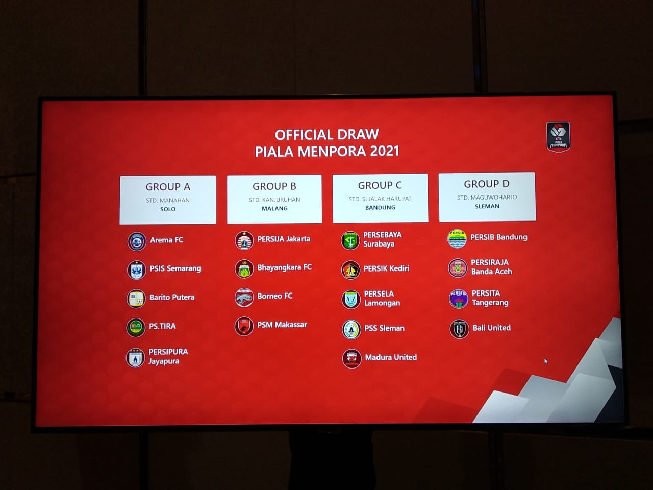 5 Hal Menarik dari Drawing Piala Menpora 2021, Satu Tim Terancam Tak Ikut hingga PSS Dikepung Jawa Timur