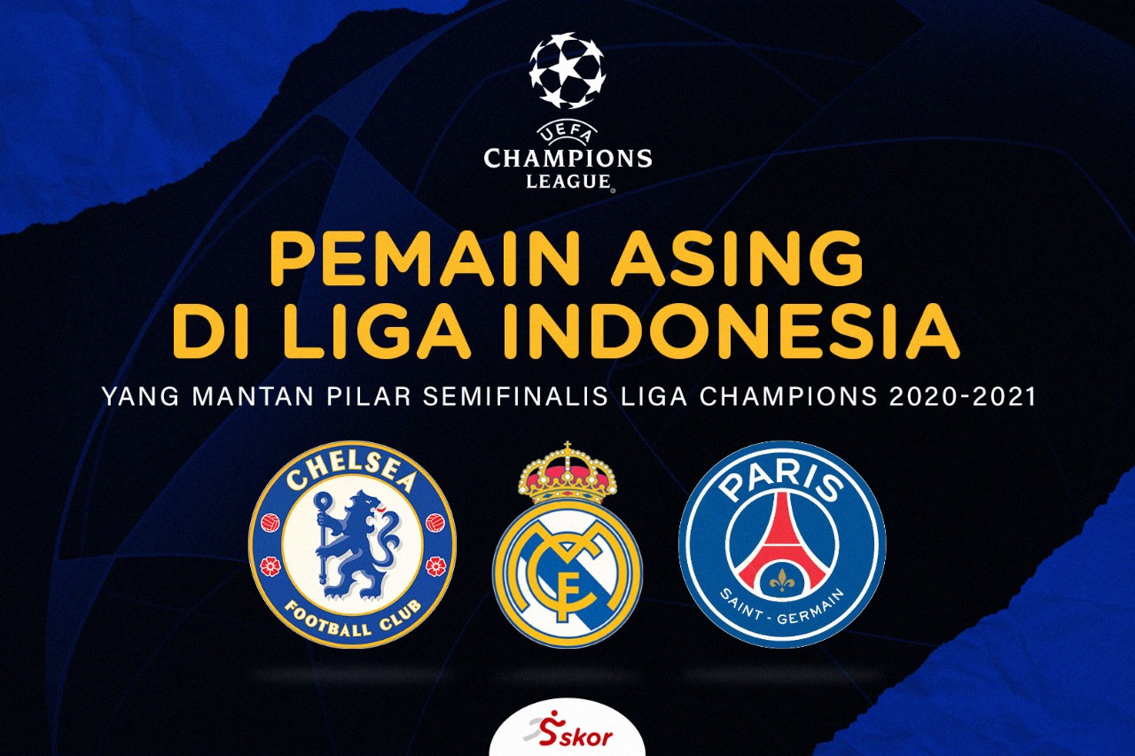 5 Pemain Asing Liga Indonesia yang Pernah Bela 3 Semifinalis Liga Champions 2020-2021