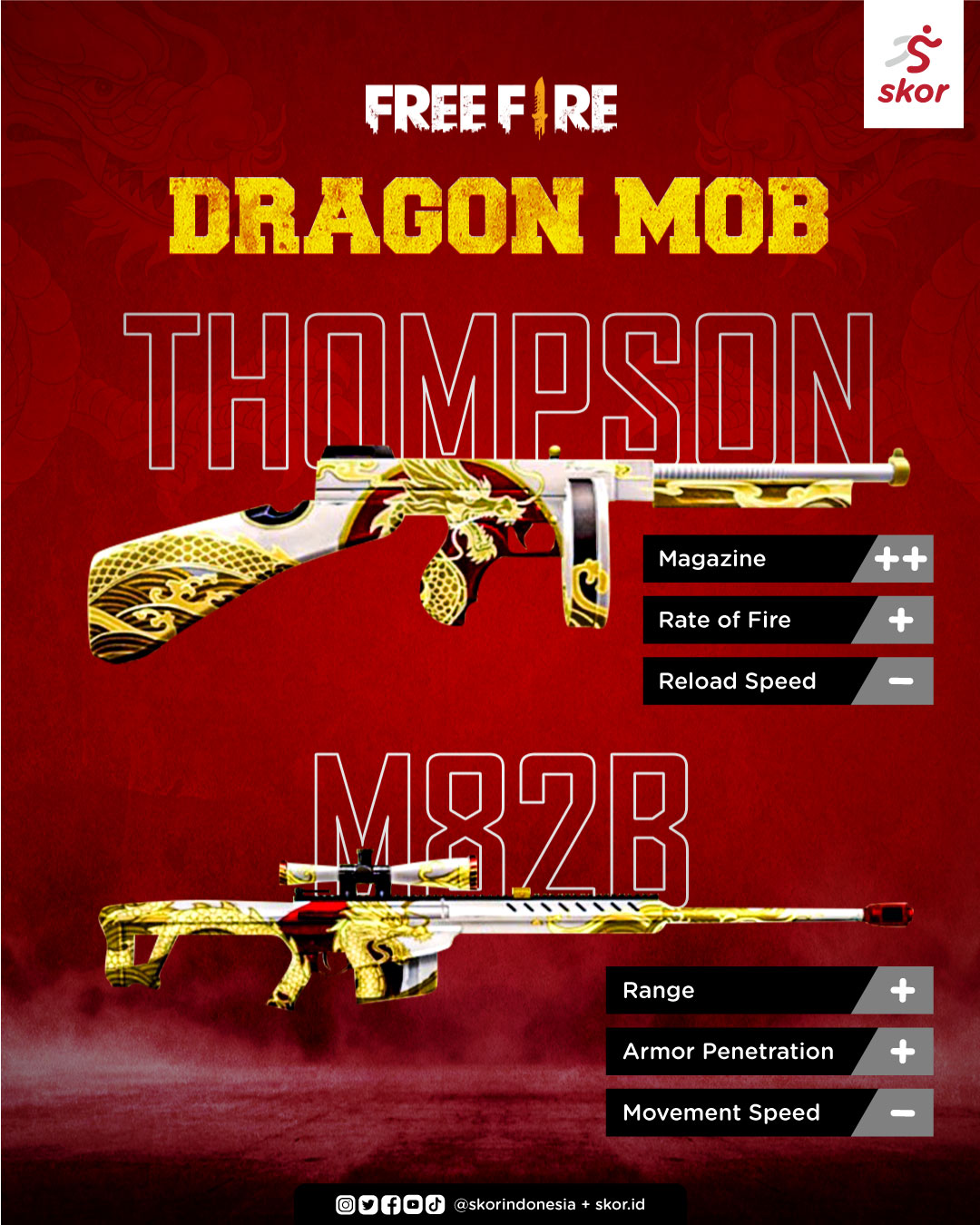 Keuntungan Menggunakan M82B Dragon Mob di Free Fire