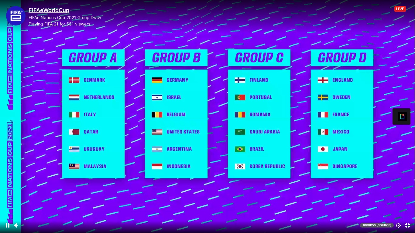 Hasil Pengundian Grup FIFAe Nations Cup 2021: Indonesia Satu Grup dengan Amerika Serikat dan Jerman