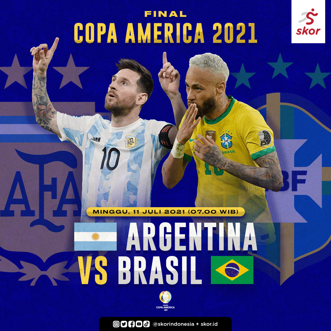 Rekor Pertemuan Brasil dan Argentina di Copa America: Tim Tango Lebih Unggul