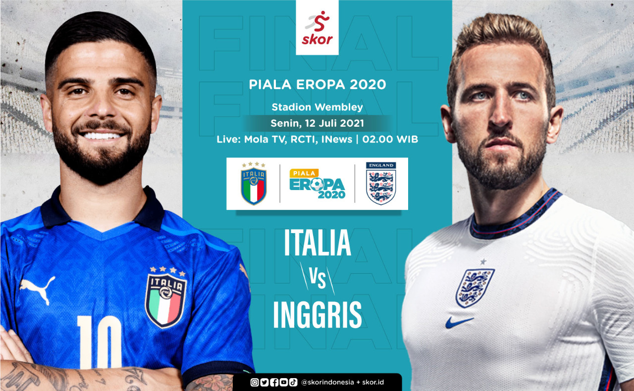 Prediksi Final Euro 2020 - Italia vs Inggris: Duel Dua Tim Terbaik di Eropa