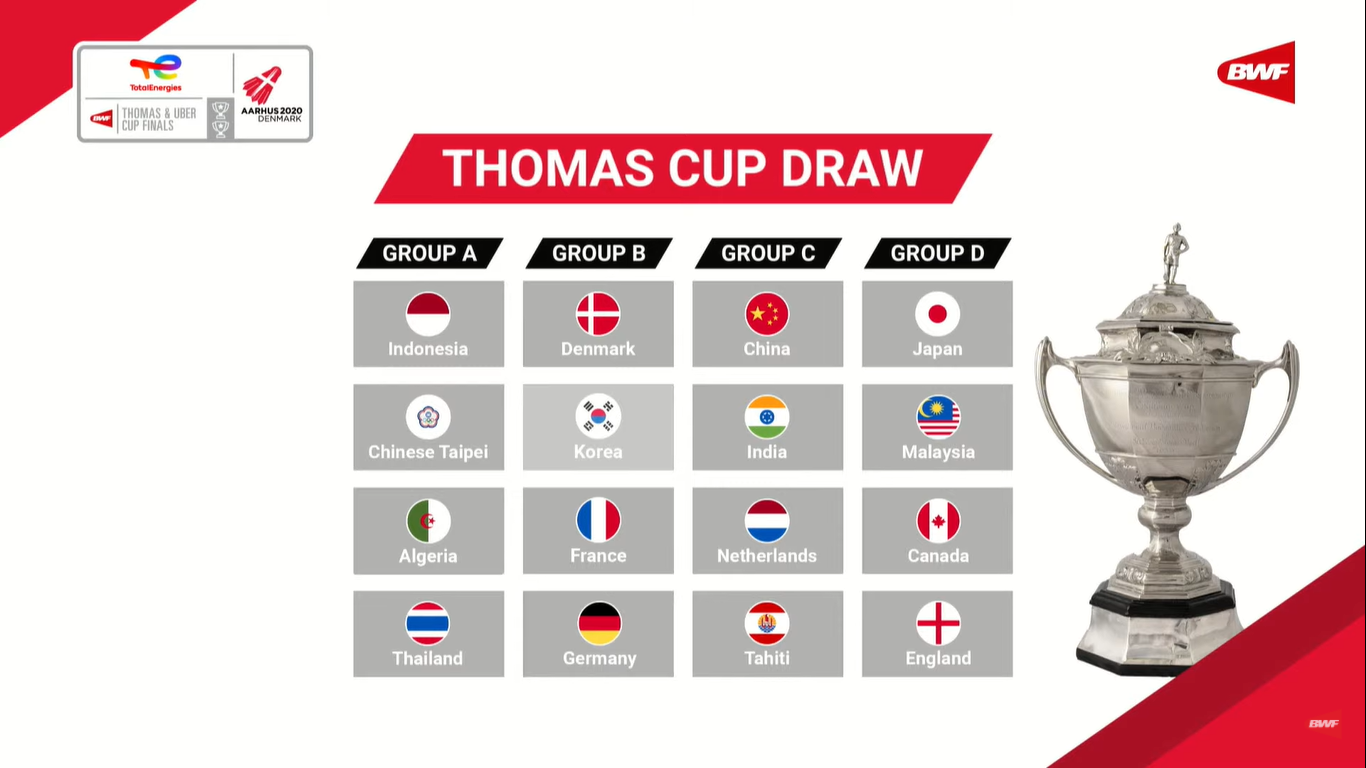 Head to Head Tim Indonesia di Thomas Cup 2020: Jumpa Pertama Lawan Taiwan