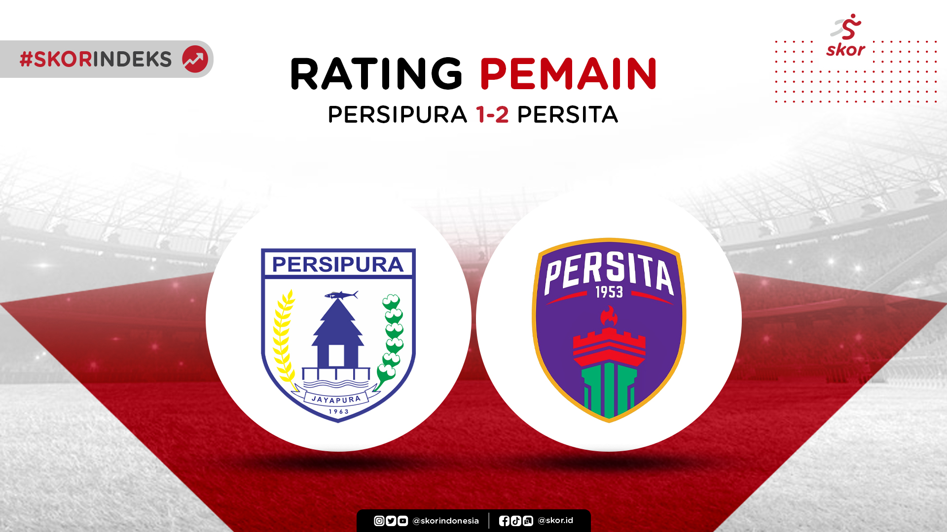 Skor Indeks Liga 1 2021-2022: Rating Pemain Persipura vs Persita