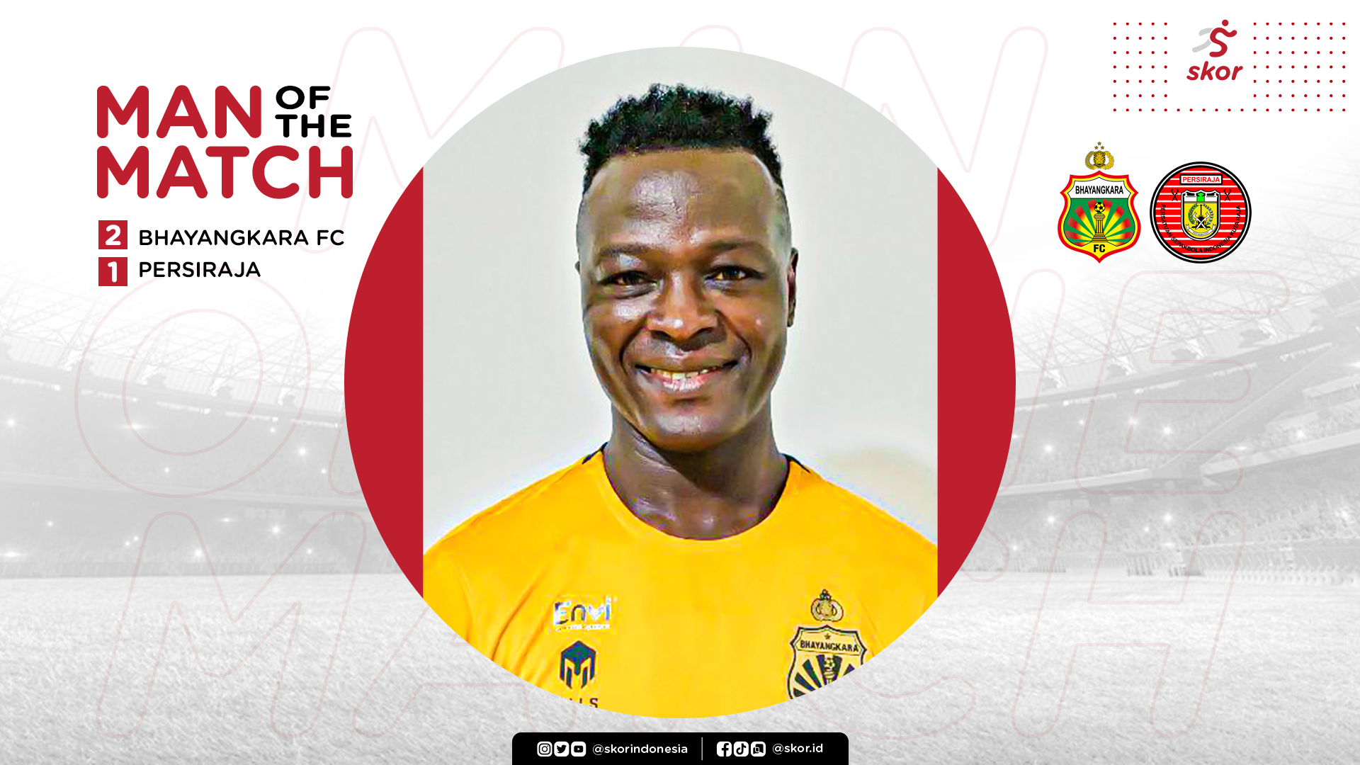 Man of The Match Bhayangkara FC vs Persiraja: Ezechiel N'Douassel
