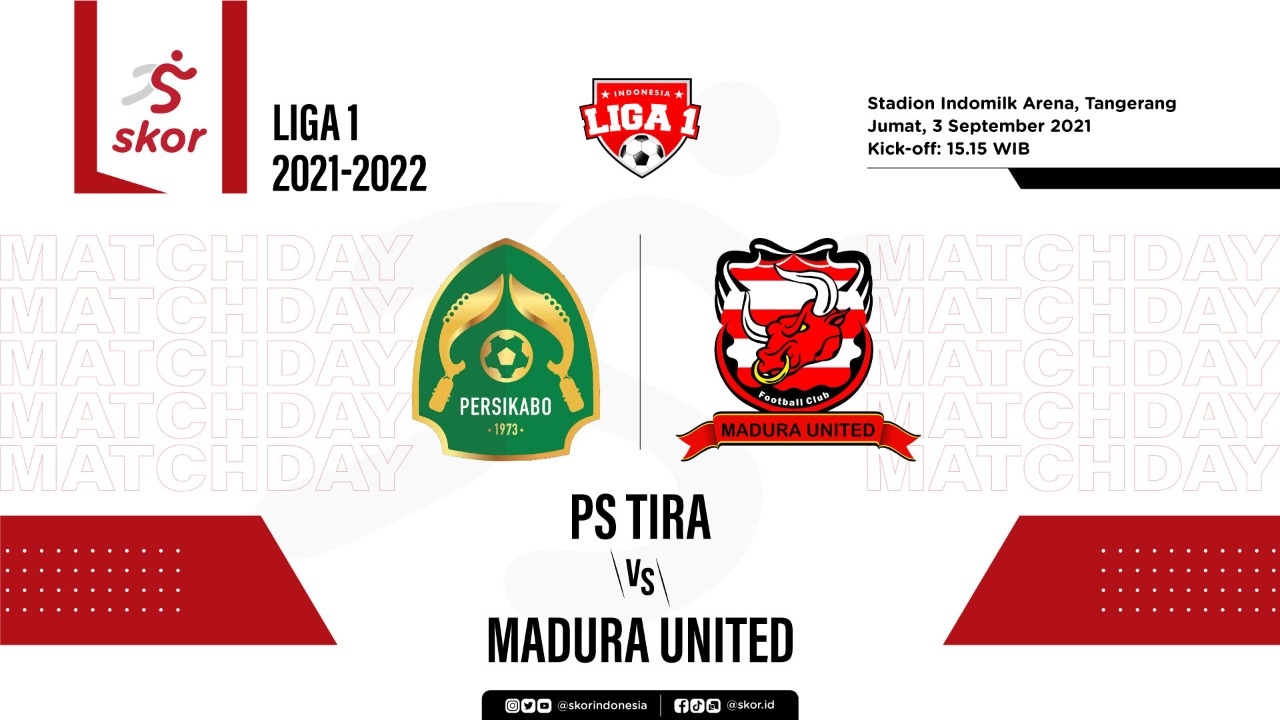 Prediksi Liga 1 2021-2022: Tira Persikabo vs Madura United