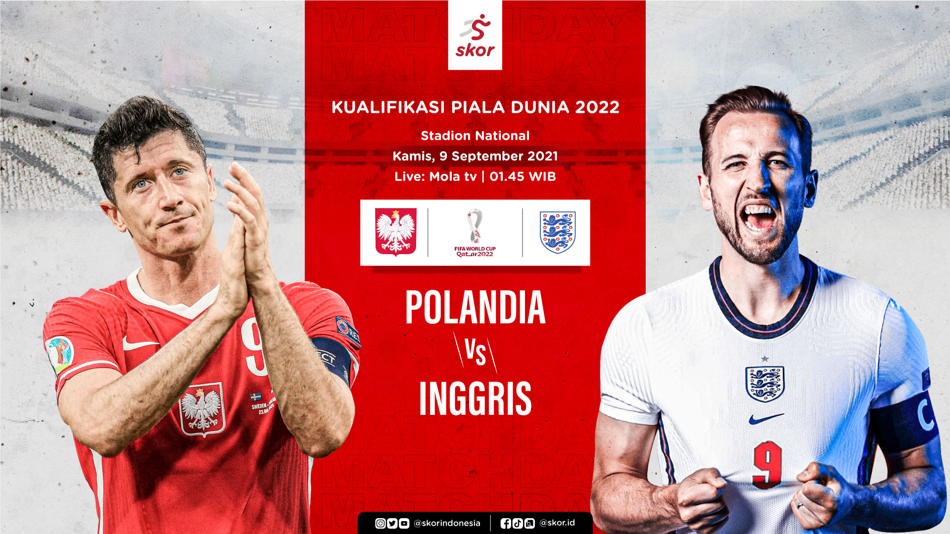 Prediksi Polandia vs Inggris: Duel Dua Tim Gacor