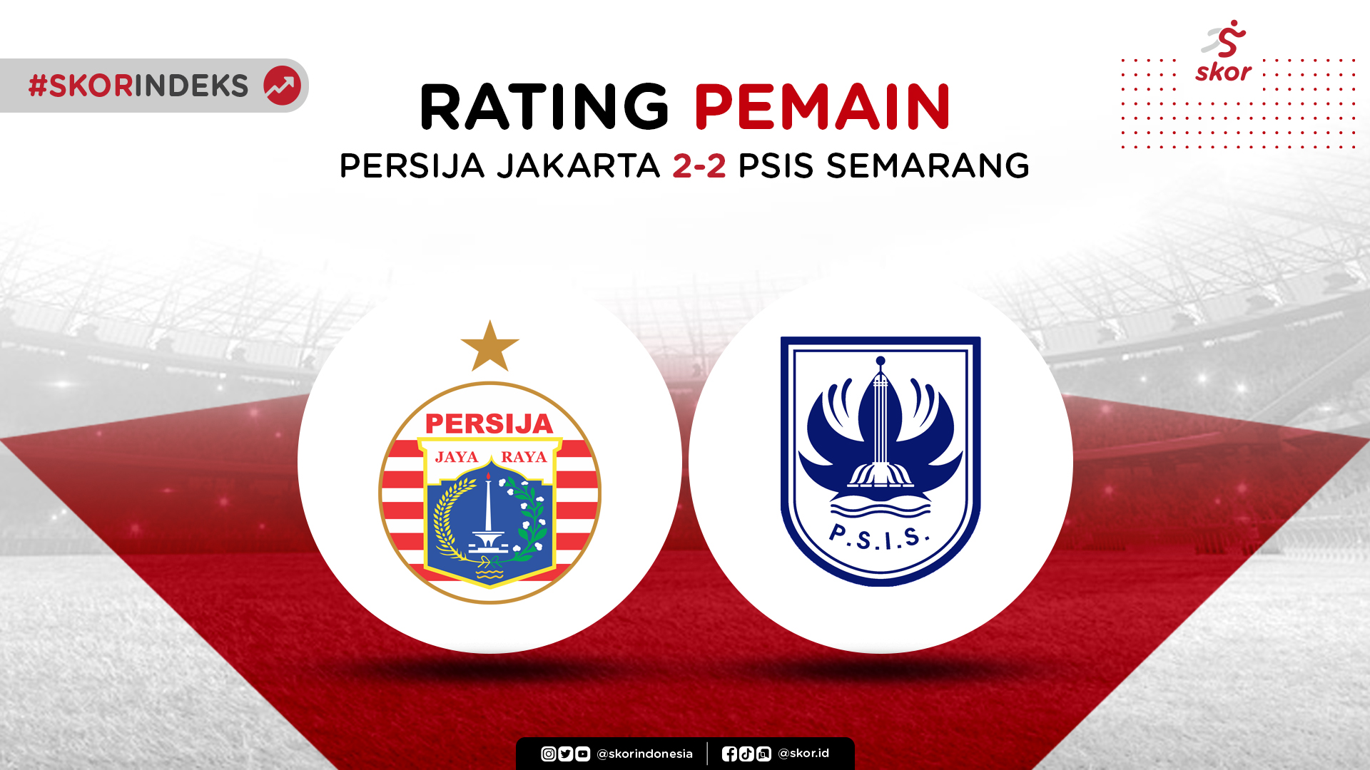 Skor Indeks Liga 1 2021-2022: Persija vs PSIS Semarang