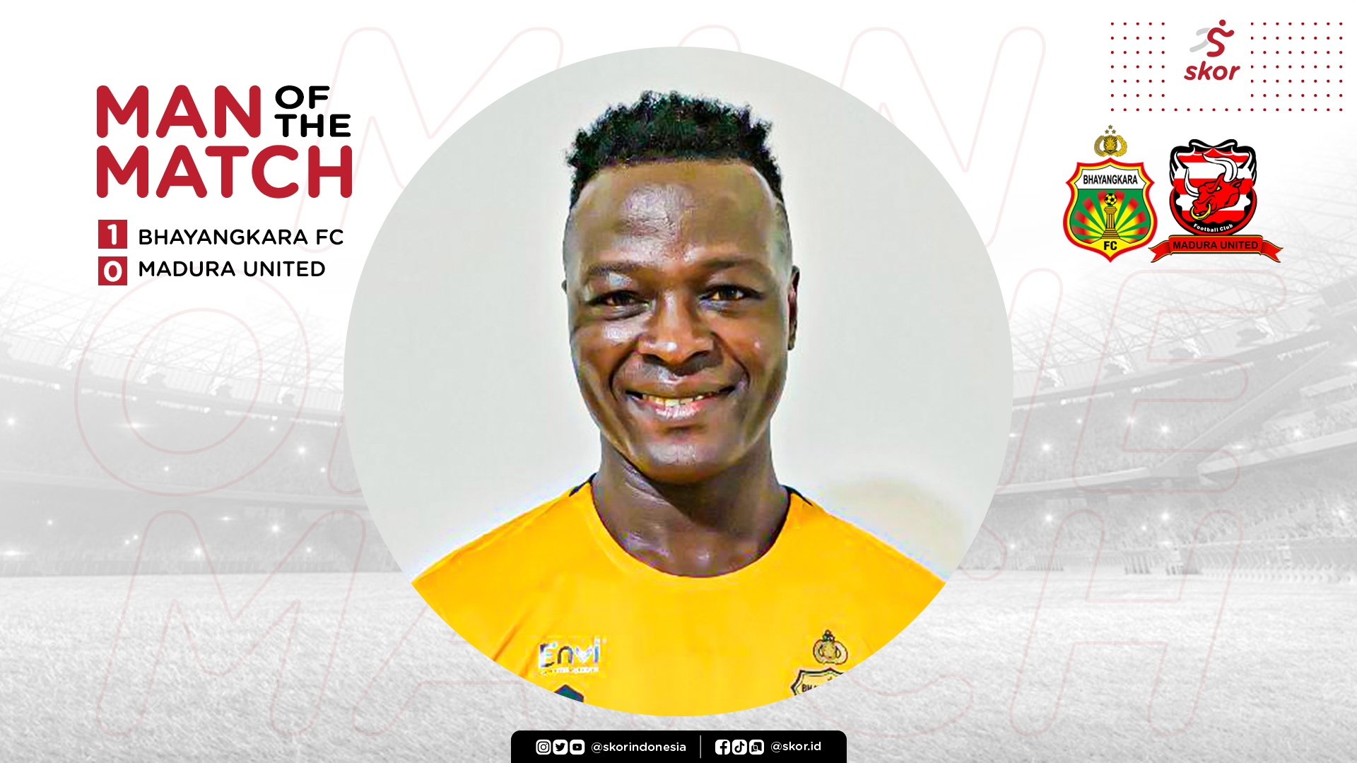 Man of The Match Bhayangkara FC vs Madura United: Ezechiel N'Doaussel