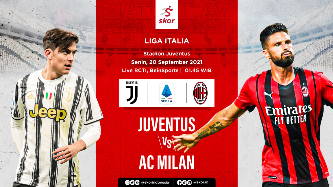 Prediksi Juventus vs AC Milan: Dua Raksasa dengan Misi Berbeda