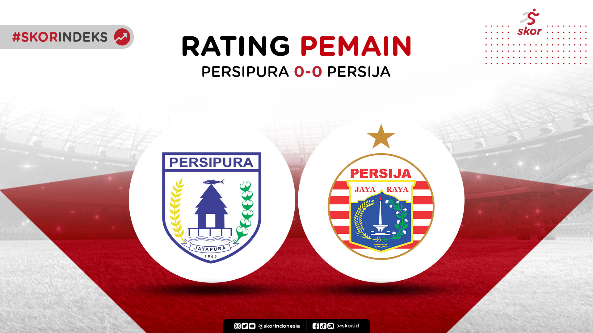 Skor Indeks Liga 1 2021-2022: Persipura Jayapura vs Persija Jakarta
