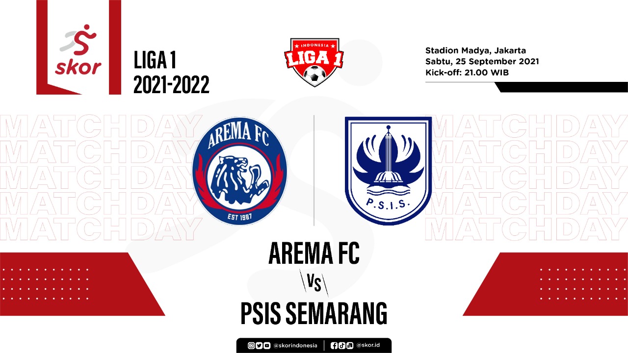 Prediksi Arema FC vs PSIS Semarang: Pertarungan dengan Dua Misi Berbeda