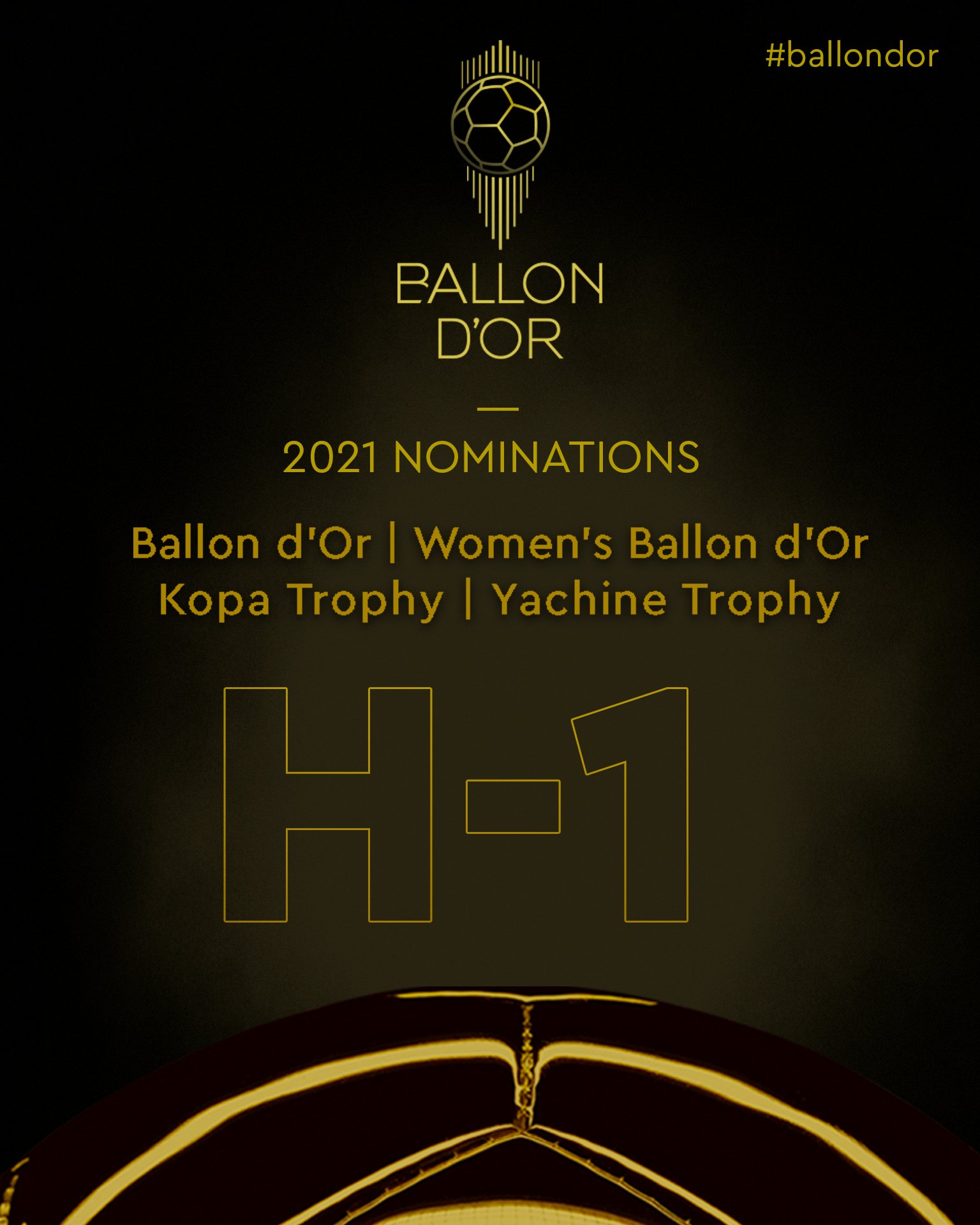 Nomine Lengkap Ballon d'Or 2021: Lionel Messi dan Cristiano Ronaldo Masuk Daftar