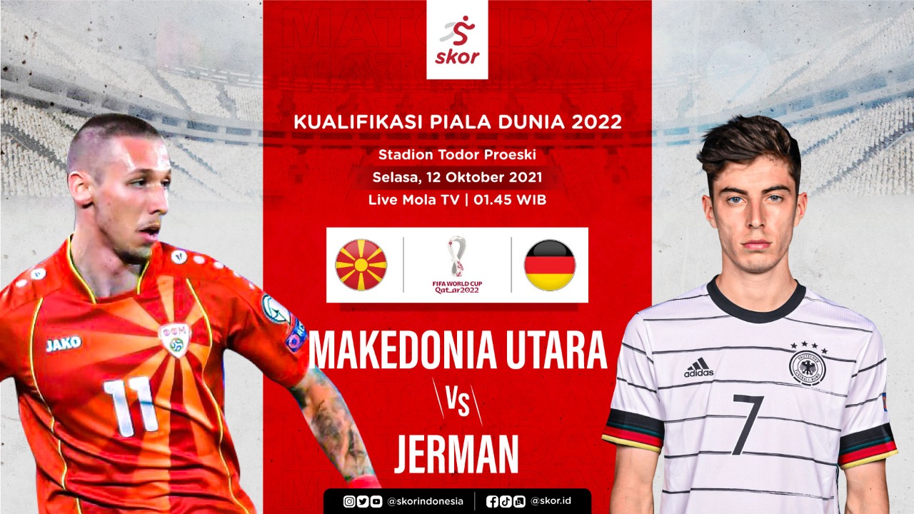 Prediksi Makedonia Utara vs Jerman: Pertarungan Dua Tim Teratas di Grup J