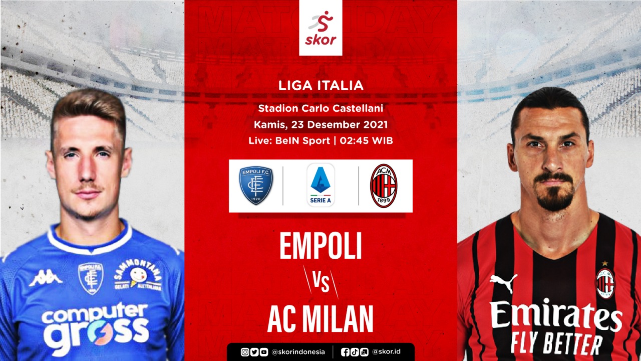 Prediksi Empoli vs AC Milan: Tim Naik Daun vs Setan Merah yang Melempem