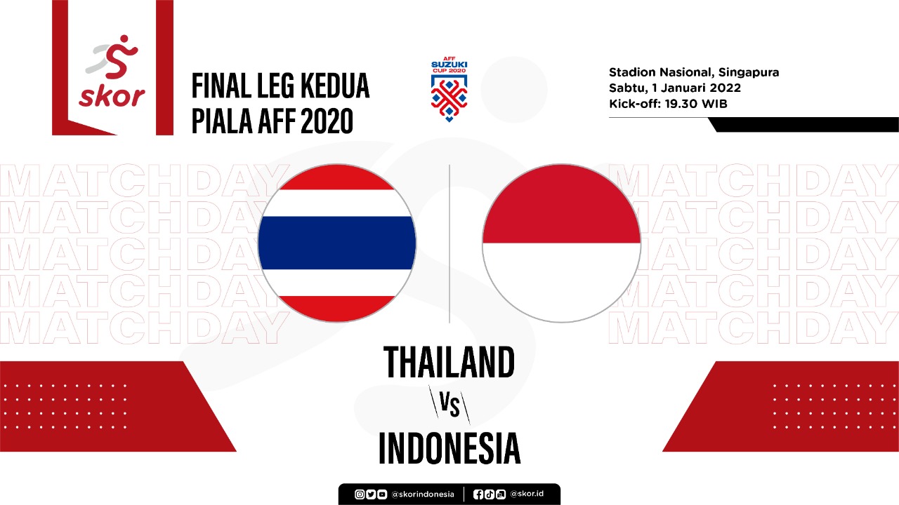 Skor Indeks Final Piala AFF 2020: Rating Pemain Thailand vs Indonesia