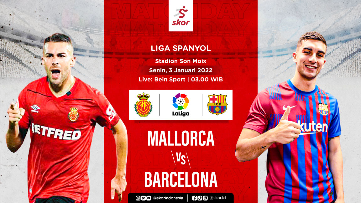 Prediksi Mallorca vs Barcelona: Kedua Tim Pincang Diterpa Covid-19