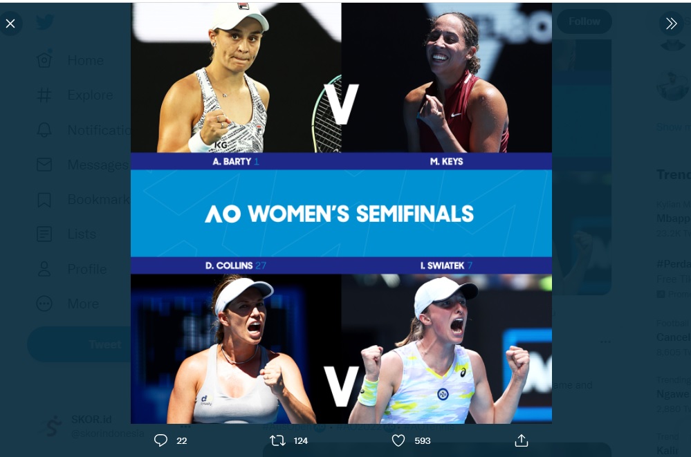 Preview Semifinal Australian Open 2022: Ashleigh Barty vs Madison Keys, Danielle Collins vs Iga Swiatek