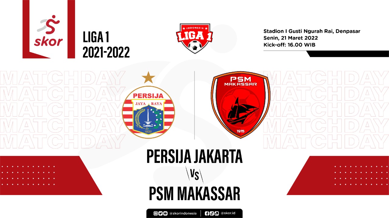 Persija Jakarta vs PSM Makassar: Prediksi dan Link Live Streaming