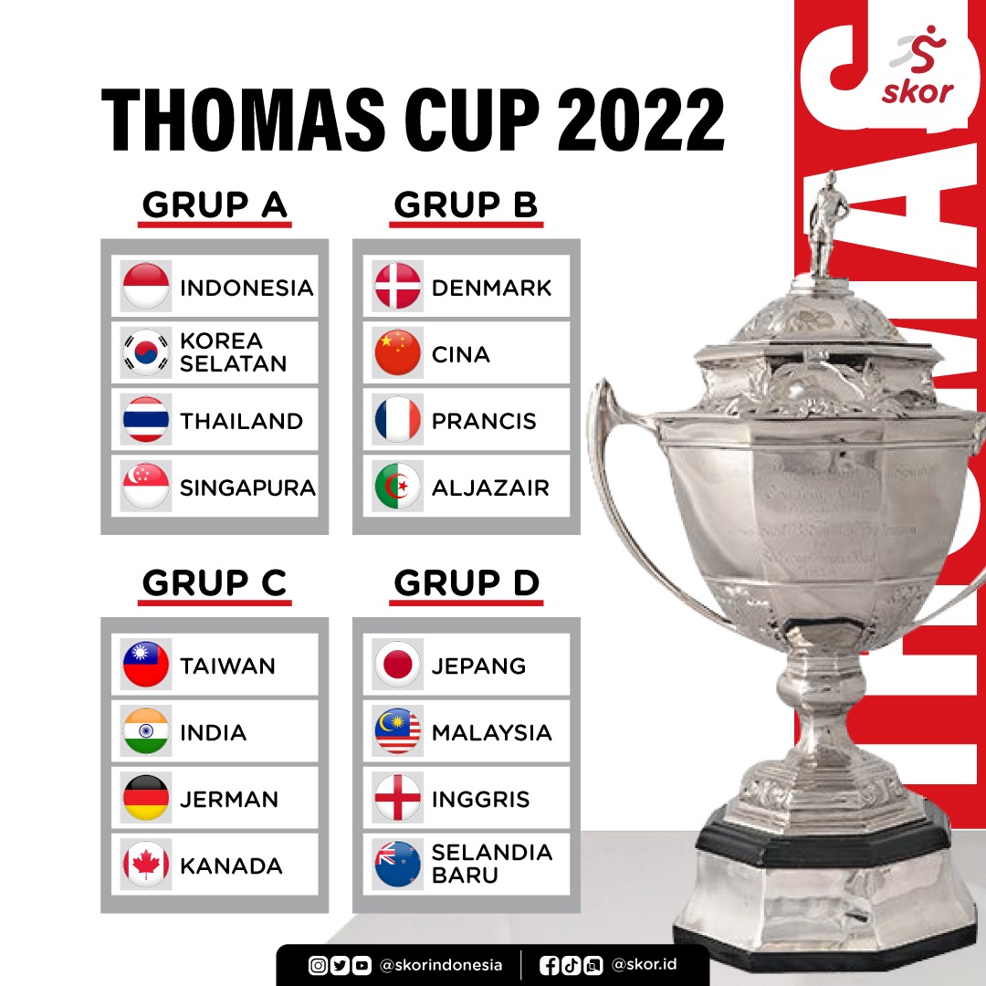 Pemain Muda Malaysia Ini Korbankan Idulfitri demi Persiapan Thomas Cup 2022