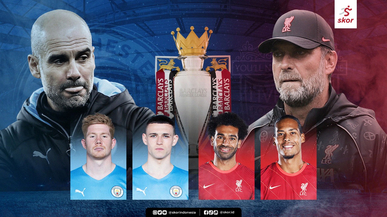 Manchester City vs Liverpool: Persaingan Panas di Tiga Ajang