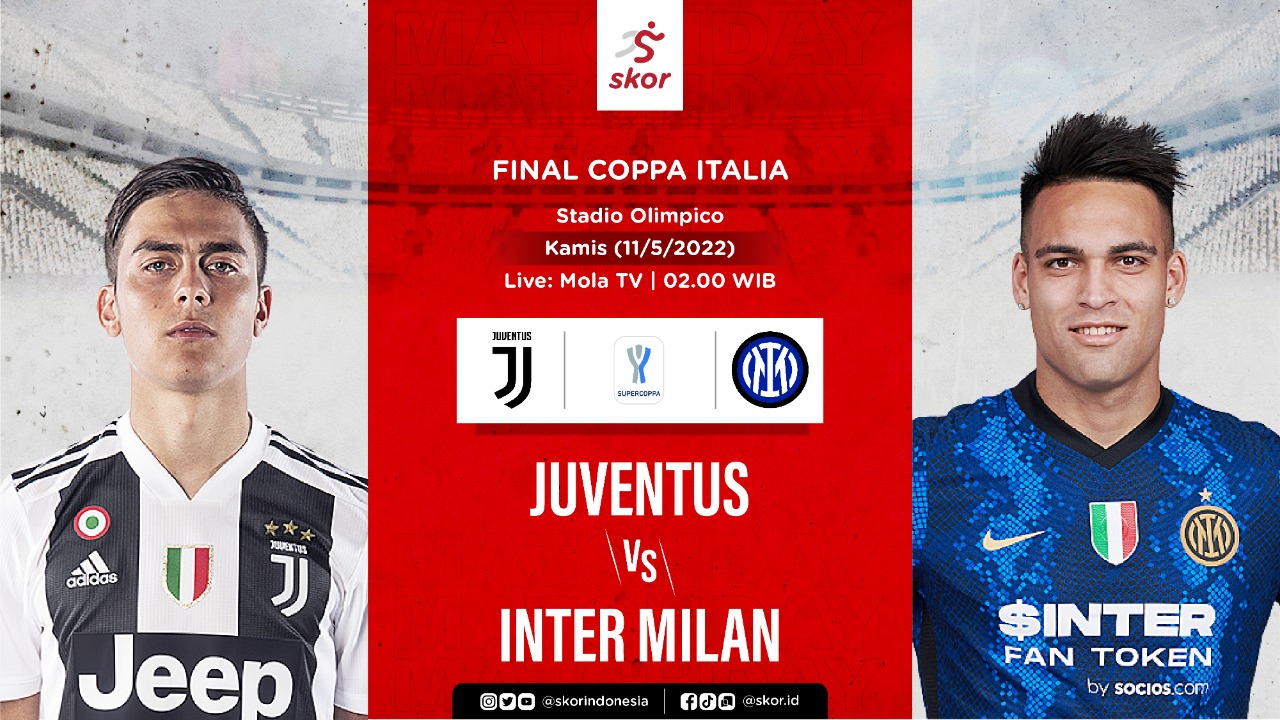 Juventus vs Inter Milan: Prediksi dan Link Live Streaming