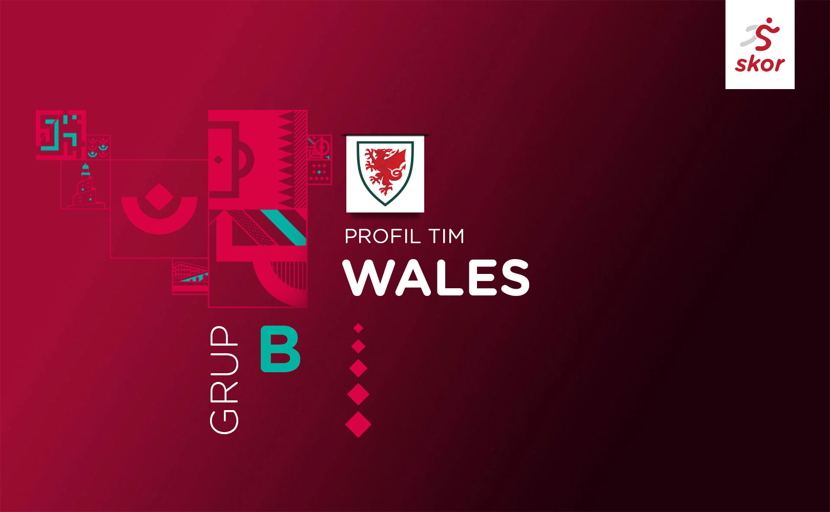 Profil Tim Grup B Piala Dunia 2022: Wales