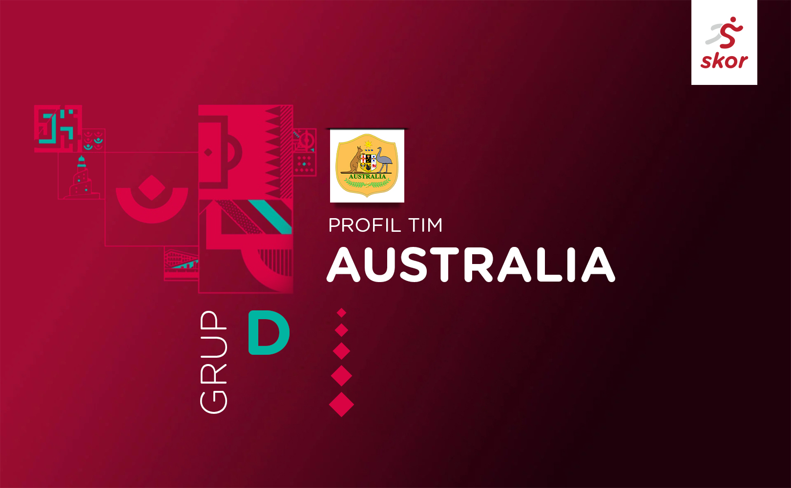 Profil Tim Grup D Piala Dunia 2022: Australia