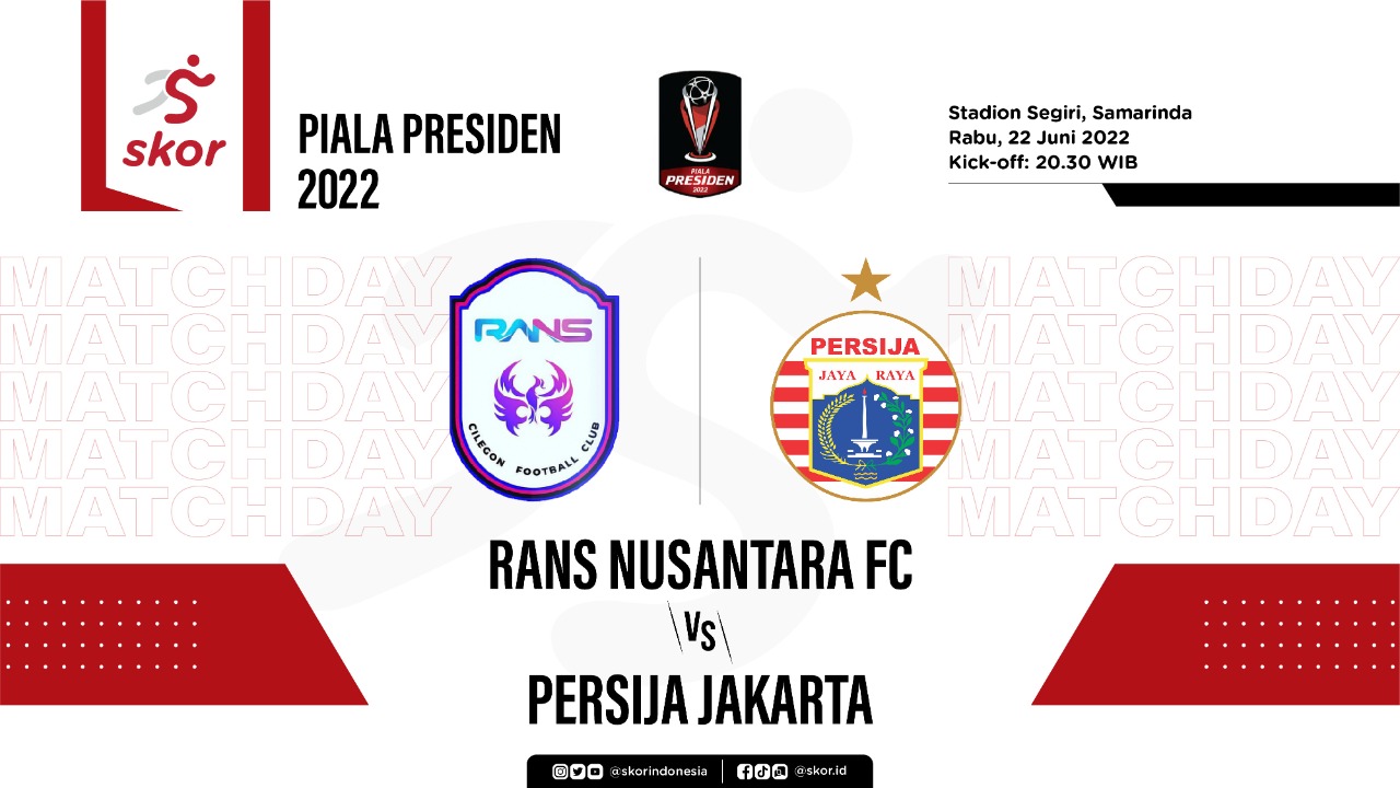 Hasil Rans Nusantara FC vs Persija: Macan Kemayoran Kalah Telak