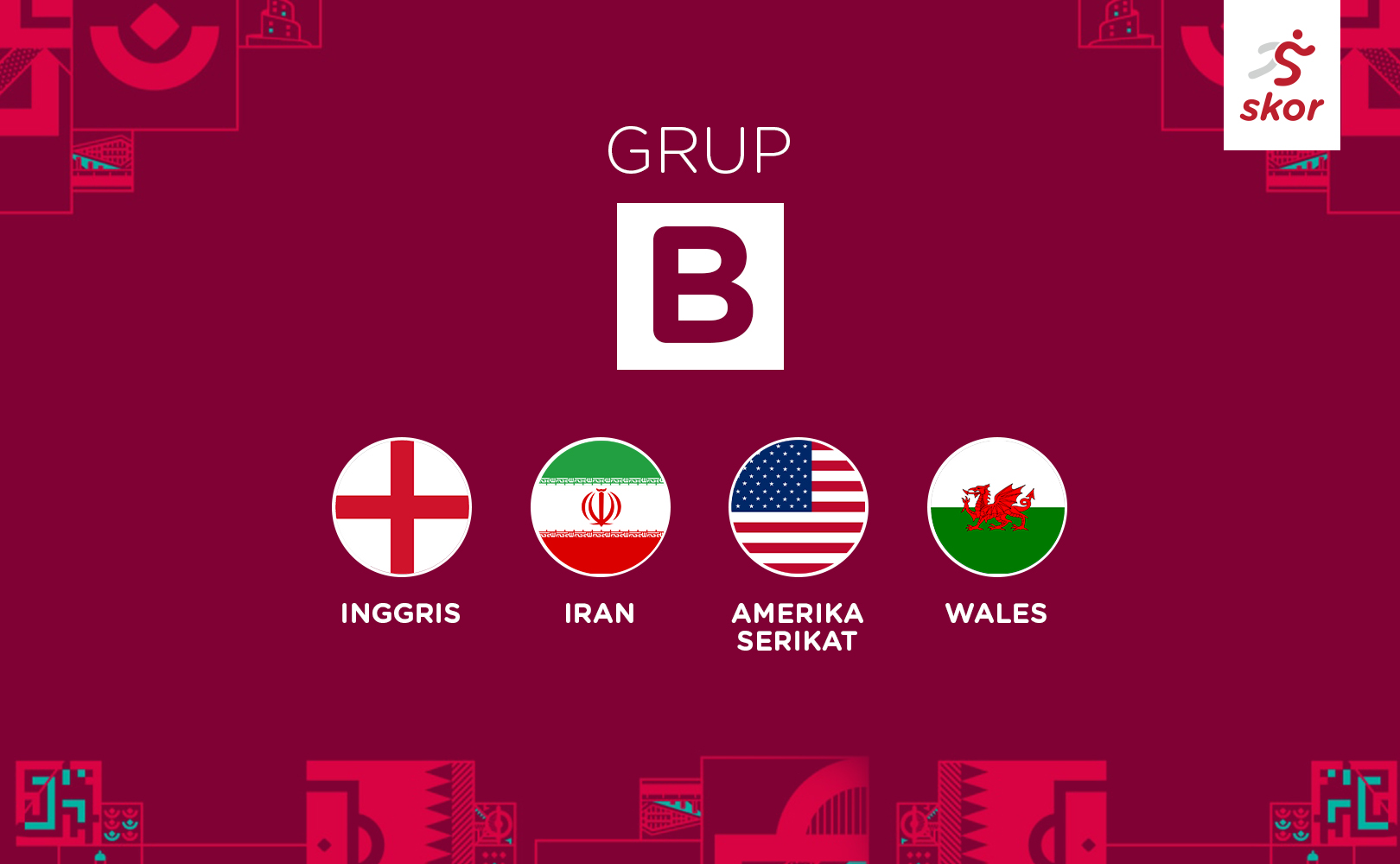 Persaingan Grup B Piala Dunia 2022: Inggris Favorit Juara Grup, Wales Bisa Mengejutkan