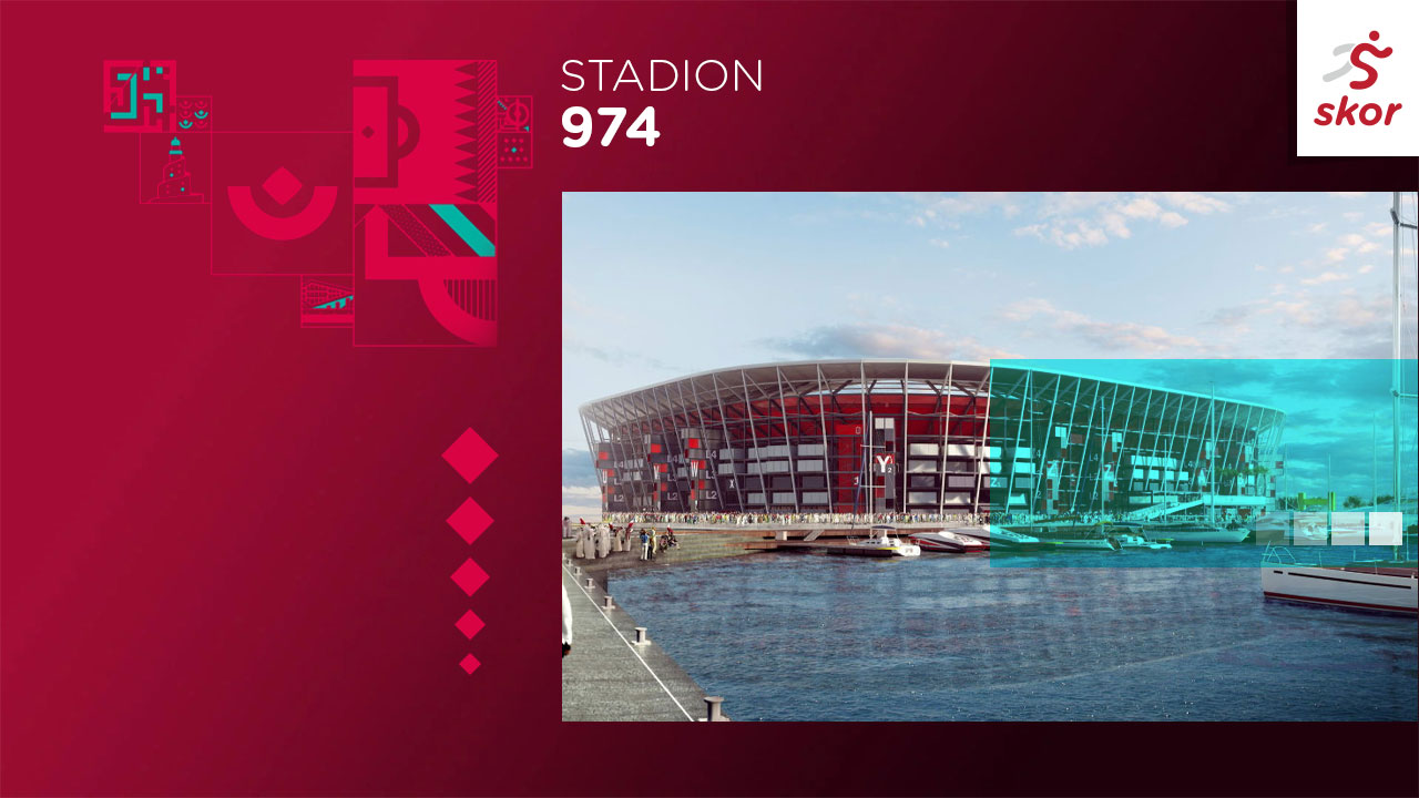 Profil Stadion Piala Dunia 2022: Stadion 974