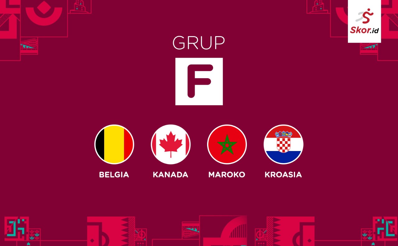 Persaingan Grup F Piala Dunia 2022: Belgia dan Kroasia Bisa Melenggang Mulus