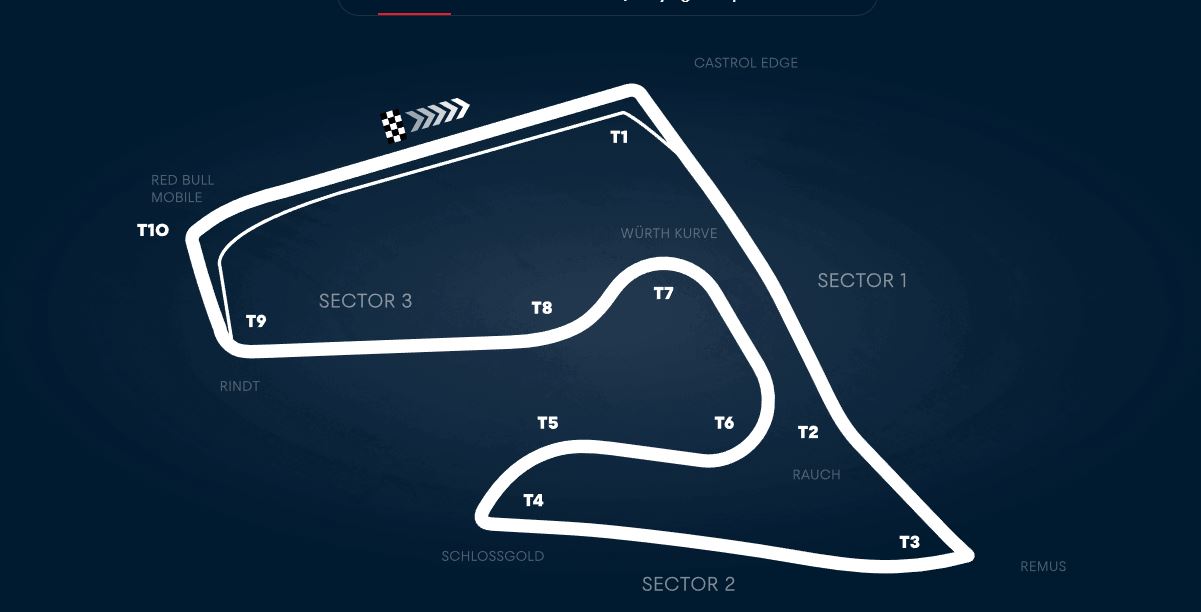 Nestapa Track Limit di F1 GP Austria 2022, 43 Lap Berjalan Penuh Pelanggaran