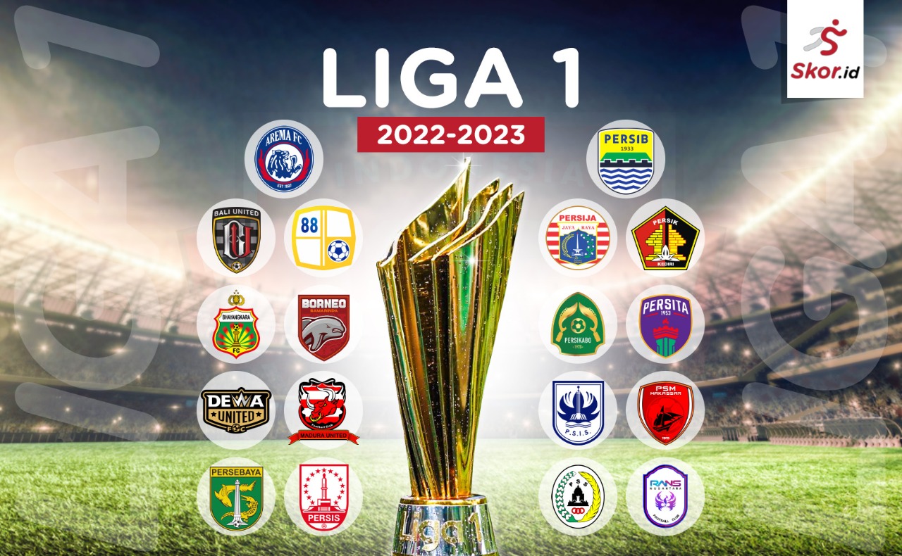Skormeter: Best XI Pekan ke-20 Liga 1 2022-2023, Termasuk Striker Persija asal Liga 2