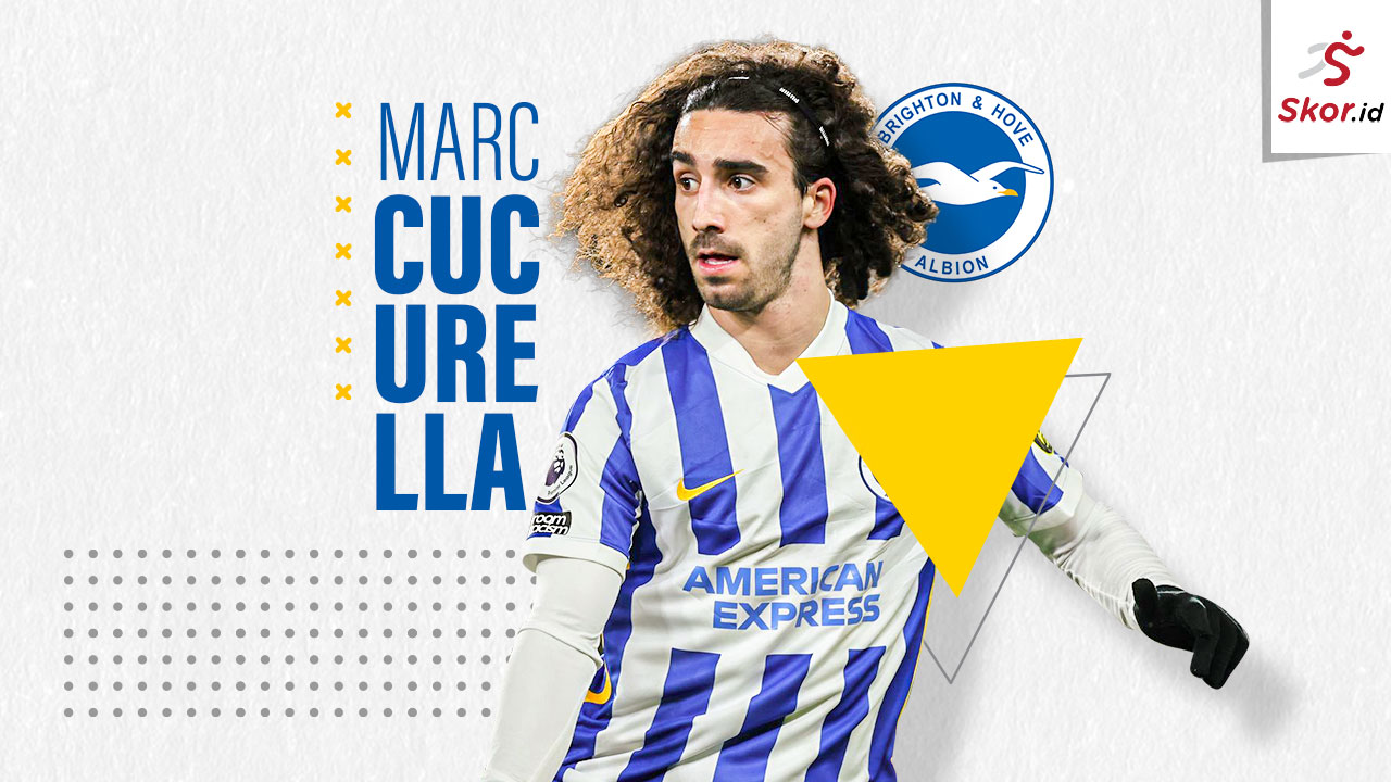 Sempat Dibantah Brighton, Chelsea Konfirmasi Transfer Marc Cucurella