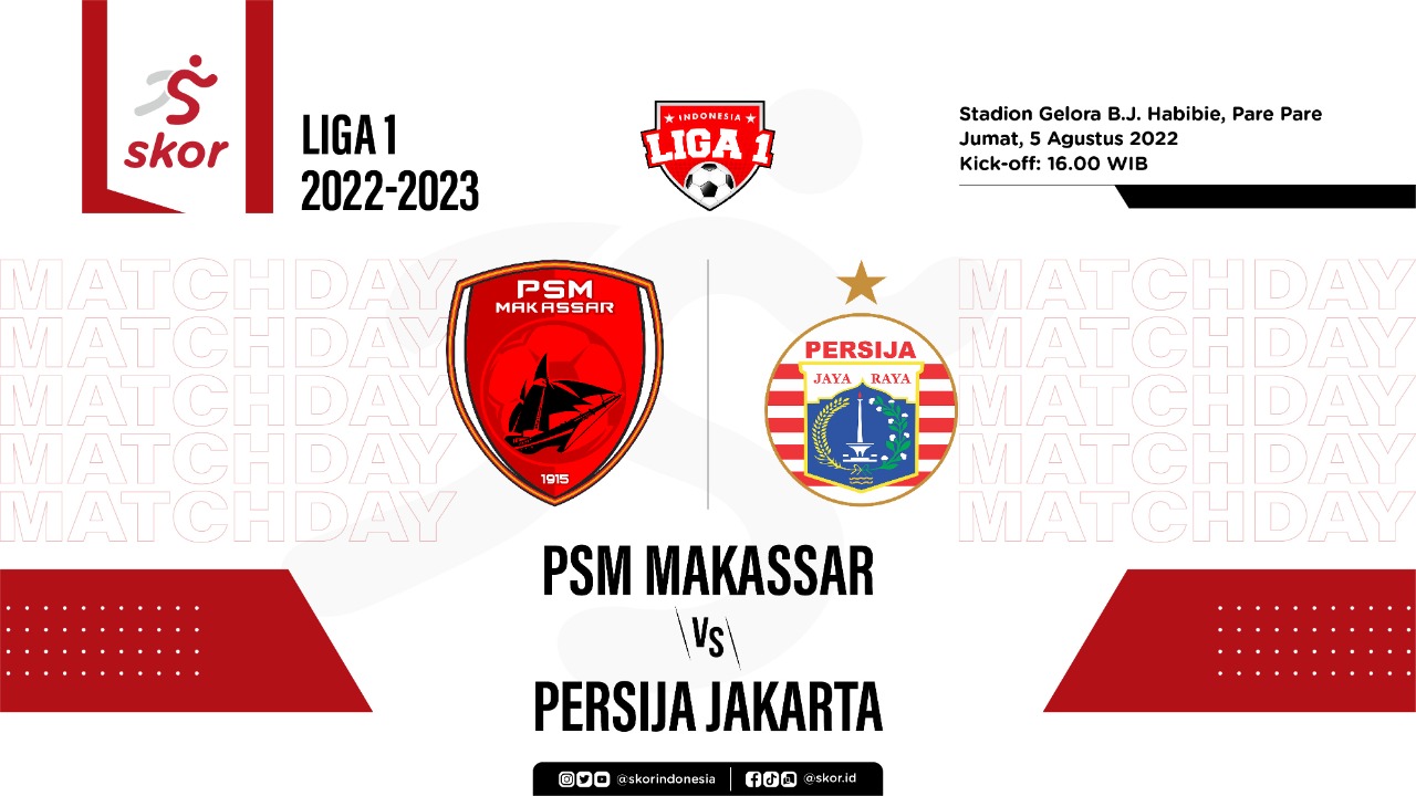 Prediksi dan Link Live Streaming PSM vs Persija di Liga 1 2022-2023