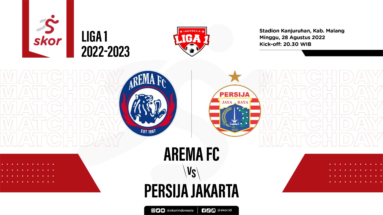 Prediksi dan Link Live Streaming Arema FC vs Persija di Liga 1 2022-2023