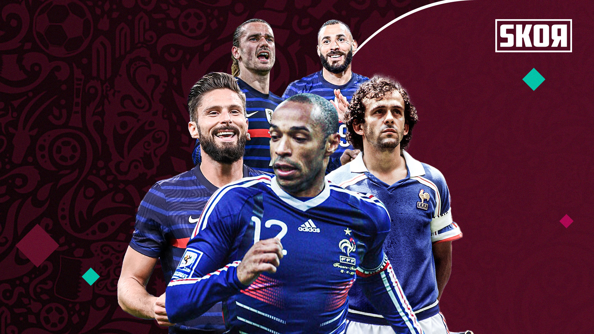 Skor 10: Pencetak Gol Terbanyak dalam Sejarah Timnas Prancis