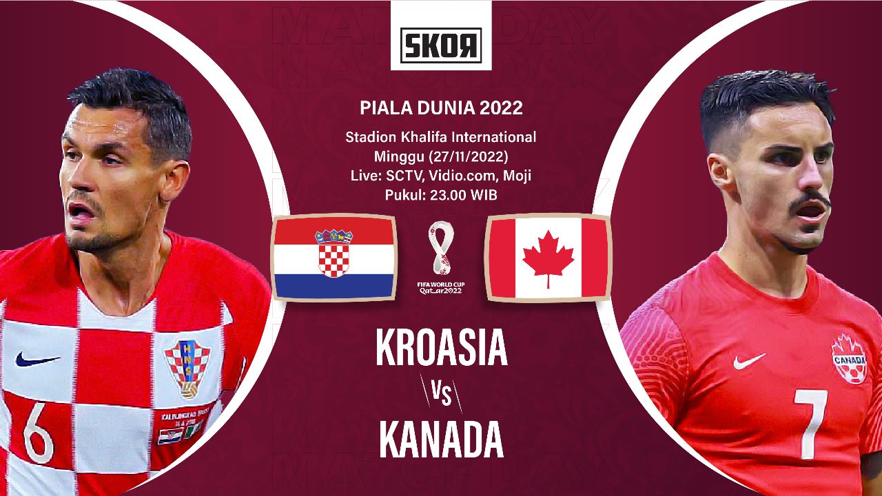 Piala Dunia 2022: Head to Head Kroasia vs Kanada