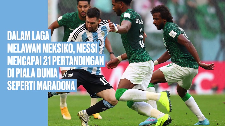 Dituding Injak Jersey Meksiko, Lionel Messi Diancam Legenda Tinju