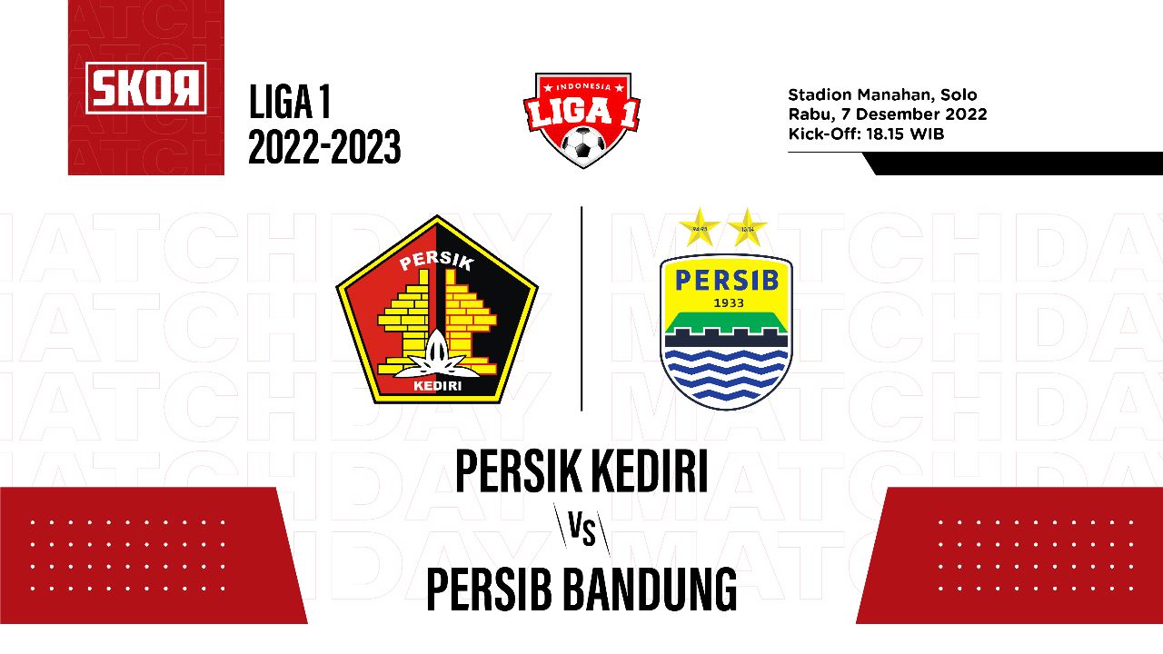 Hasil Persik Kediri vs Persib Bandung: David da Silva Sumbang Dua Gol, Maung Bandung Lumat Macan Putih