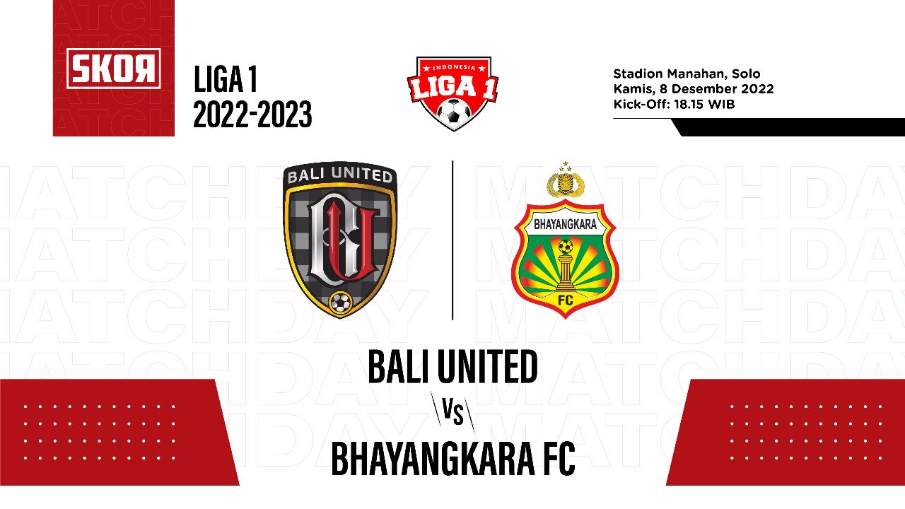 Hasil Bali United vs Bhayangkara FC: Serdadu Tridatu Pesta Tiga Gol