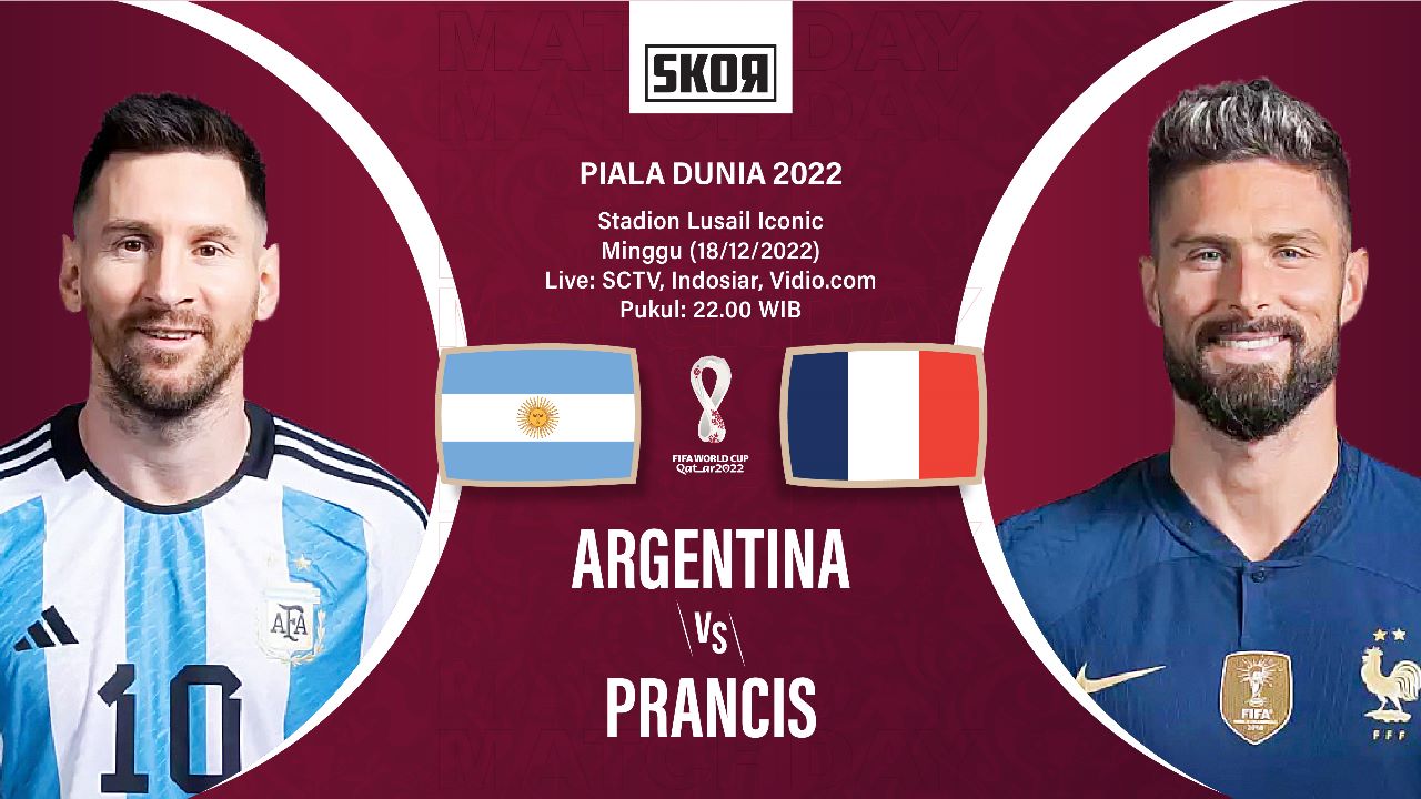 VIDEO: Yang Wajib Diketahui Tentang Argentina vs Prancis