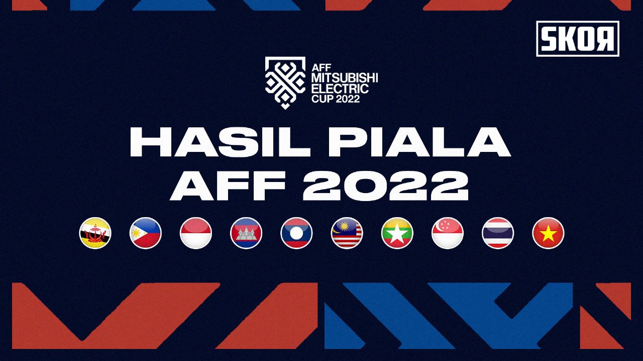 Hasil Myanmar vs Malaysia di Piala AFF 2022: Harimau Malaya Menang Tipis