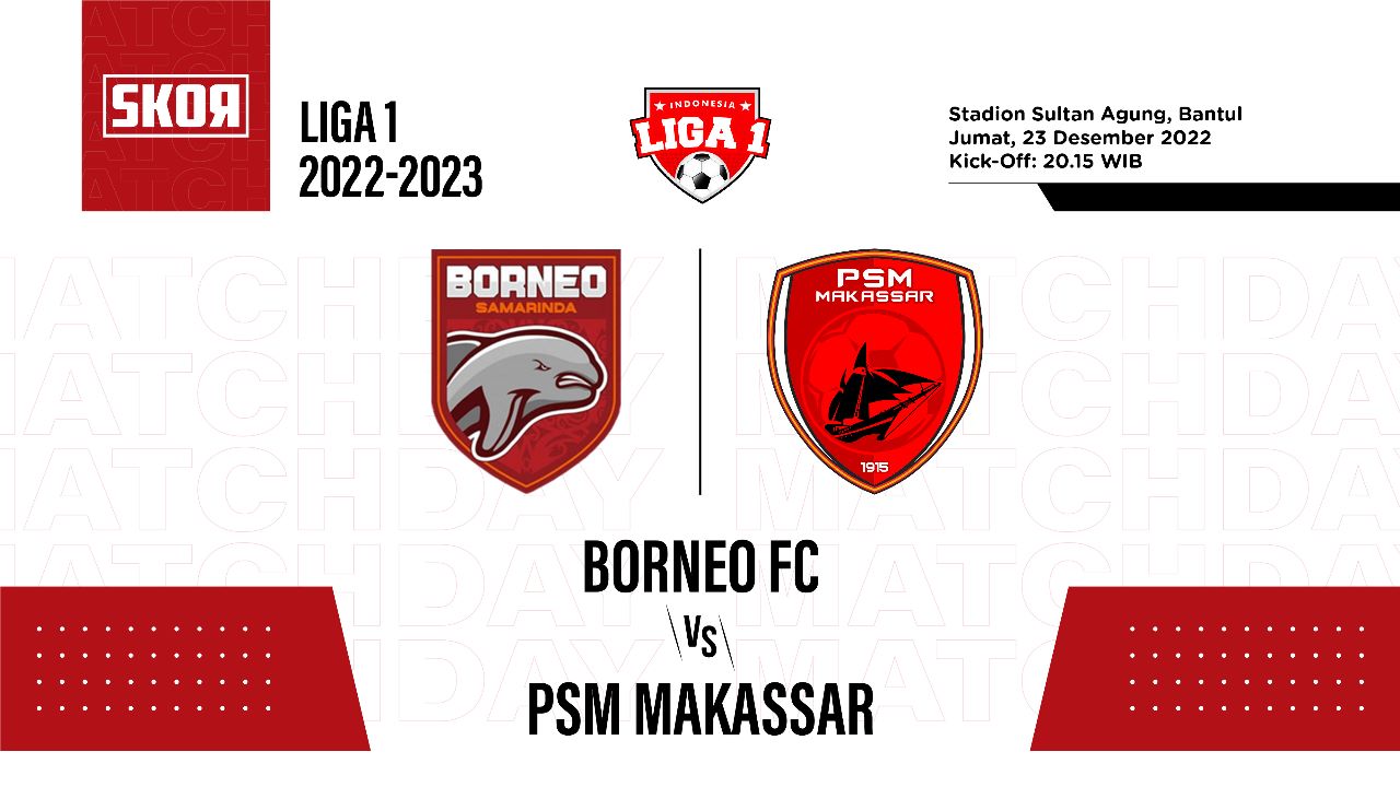 Hasil Borneo FC vs PSM Makassar: Meski Imbang, Juku Eja Puncaki Klasemen Putaran Pertama Liga 1