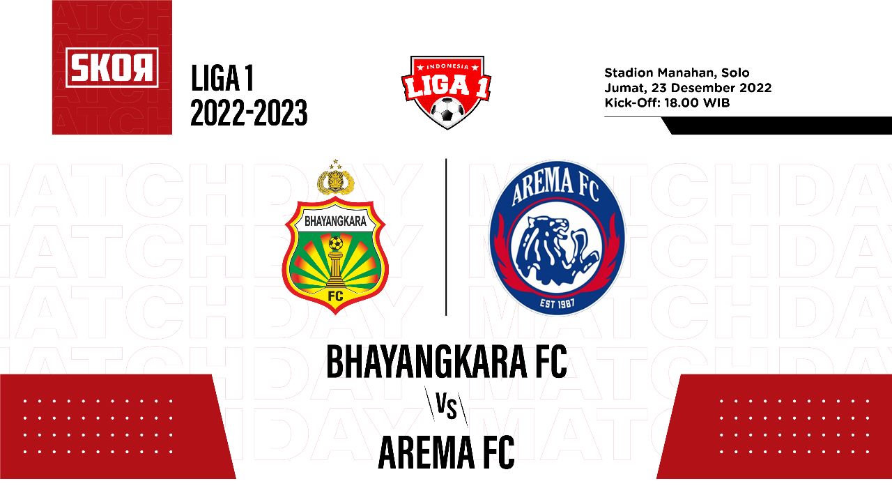 Prediksi dan Link Live Streaming Bhayangkara FC vs Arema FC di Liga 1 2022-2023
