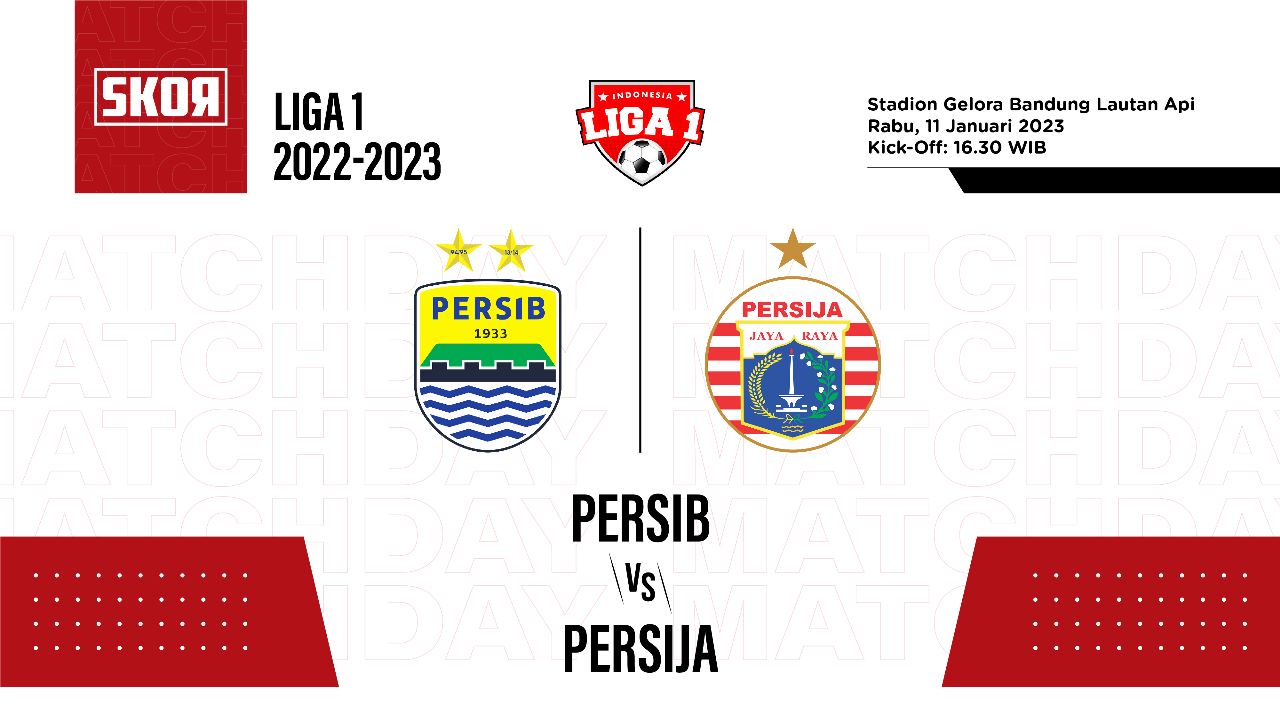 Skormeter: Rating Pemain dan MoTM Laga Persib vs Persija di Liga 1 2022-2023