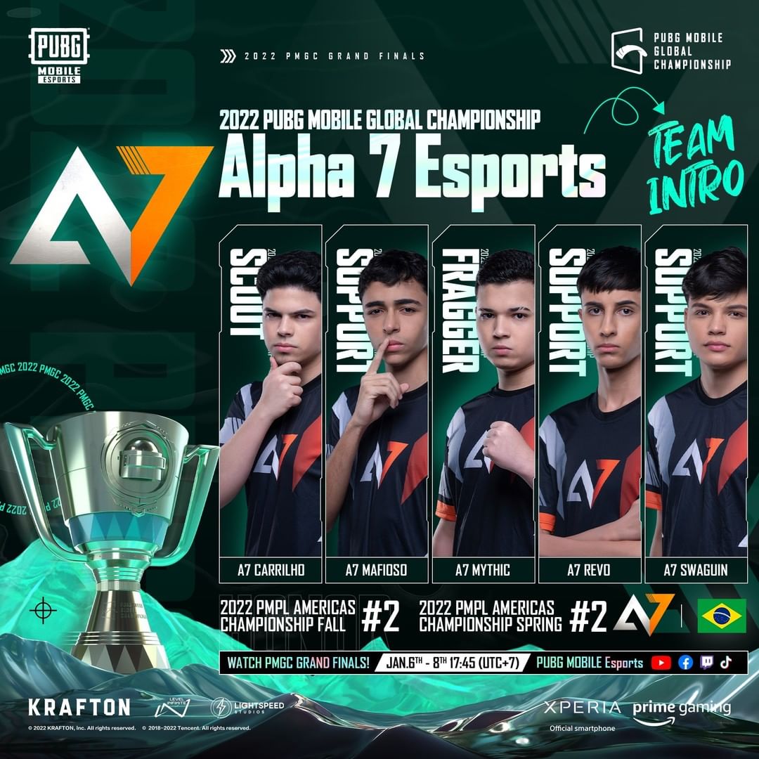 Alpha7 Esports Resmi Berpisah dengan Carrilho