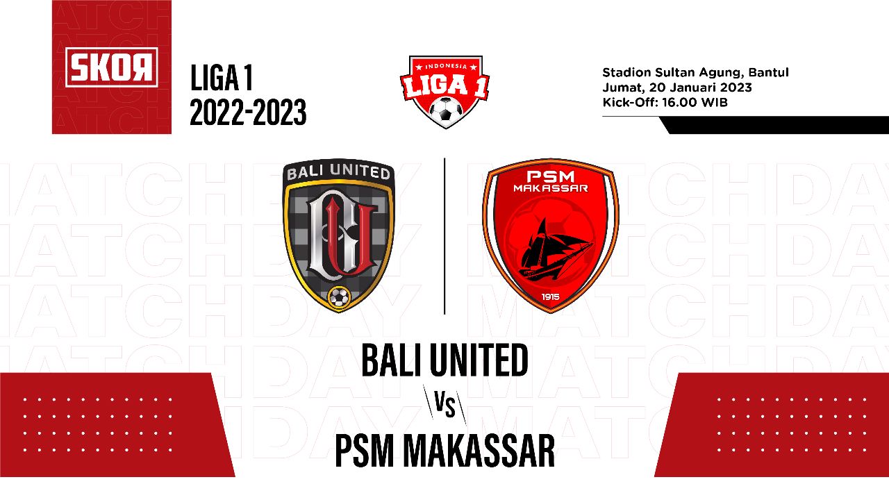Hasil Bali United vs PSM Makassar: Sempat Tertinggal Dua Gol, Juku Eja Paksakan Hasil Imbang