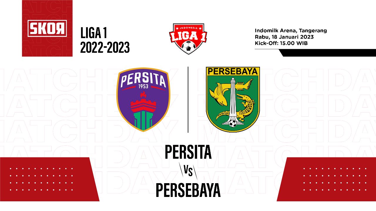 Hasil Persita vs Persebaya: Marselino Ferdinan Cetak Brace, Bajul Ijo Pesta Gol di Tangerang